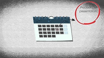 How to plan your tasks