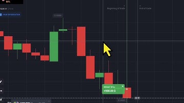 🔥 Quotex Tamil Trading in Sri Lanka 🇱🇰 | Binary Options Bot Strategy | 99% Accurate Quotex Signals
