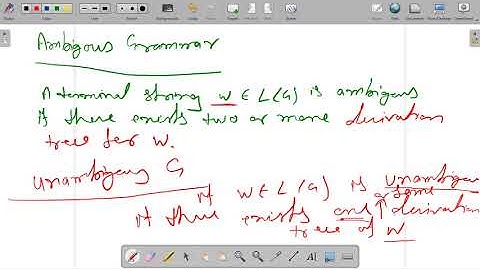 3.8 | Automata | Difference between Ambiguous Grammar and unambiguous grammar | Dr. Pushpa Choudhary