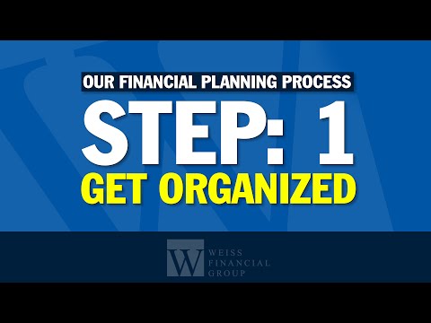 Video: Financial planning: the procedure for organizing and operating an enterprise