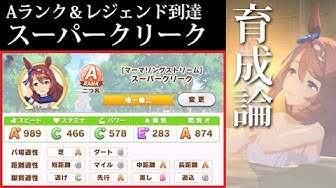 スーパークリーク Youtube スーパークリーク Youtube