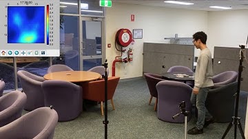 Radio Tomography with low-power Sensor Network Device (TI Sensortag CC2650)