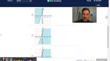 Graphs of inequalities Khan Academy