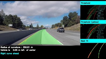 Extra Challenge - Advanced Lane Lines Finding