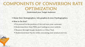 Conversion Rate Optimization Strategy | Conversion Optimization | ISBM