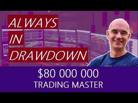 Why you are in a drawdown most of the time - Qullamaggie