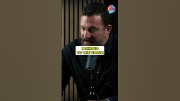 The Power of Asking Questions | Huberman | Tim Ferriss