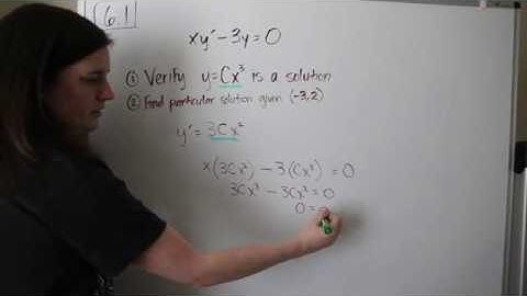 6.1 General and Particular Solutions and Slope Fields