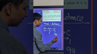 IPMAT 2025 QUESTION SA, TOPIC :  MODULUS , LEVEL :  HIGH #IPMAT #iimindore #iimrothak