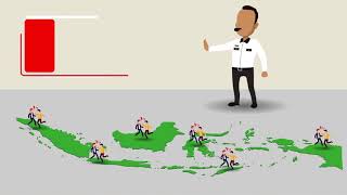 Apa Itu Komnas HAM