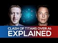 Is AI Really a Threat: Elon Musk vs Mark Zuckerberg