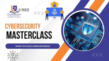 🔐 Cybersecurity Class | OWASP Top 10 (No. 4) - Insecure Design