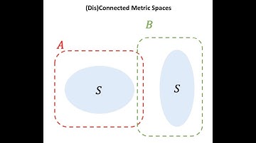 Connectedness: Metric Space (6)