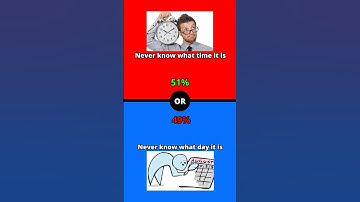 What would you rather do? Episode 1#quiz #game #trivia #fyp #shorts #skibiditoilet #skibidi