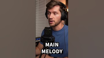 Thumbnail of How to Make CATCHY Emotional Guitar Beats