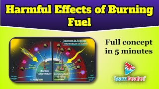 Class 8 Science Combustion and Flame - Harmful Effects of Burning Fuel - LearnFatafat