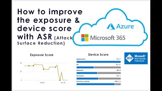 How to improve the exposure & device score with ASR (Attack Surface Reduction)