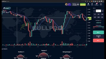 Tạo wed sàn BO Wefinex mới nhất | Mở sàn BO uy tín | Source code sàn BO | Cách tạo sàn đọc lệnh