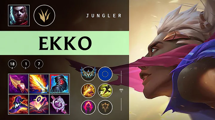 Ekko Jungle vs Nidalee - EUW Challenger Patch 25.24