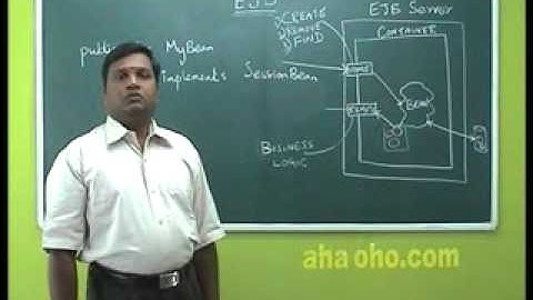 EJB Part ( 11 of 18) - Enterprise Java Beans - Session Bean - Entity Bean