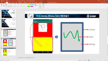 [T53] 자바기반 안드로이드(Android)  13강 Canvas 다루기