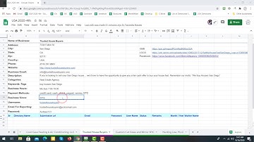 How to Create RoboForm in Urdu and Hindi by Local Citation Pro