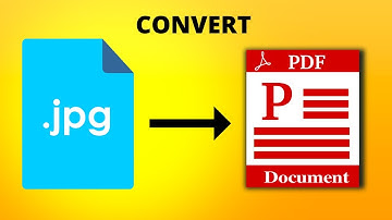 How to Convert jpg to pdf in 2022 Using Free Tools