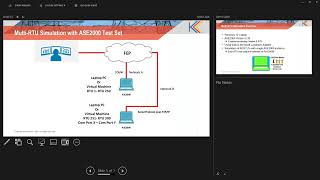 ASE2000 Exchange Mode   Advanced Features For Testing Multiple RTUs