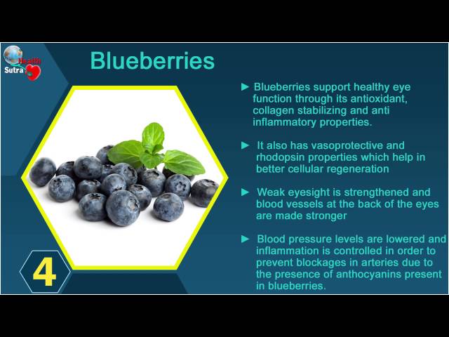 vitamins for eyes / eye vitamins / food good for eyes
