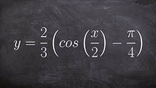 Graphing Cosine with Multiple Transformations