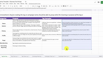 How to organize your keap/Infusionsoft tags and save your sanity