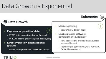 Top 10 Requirements for Cloud-Native Data Protection