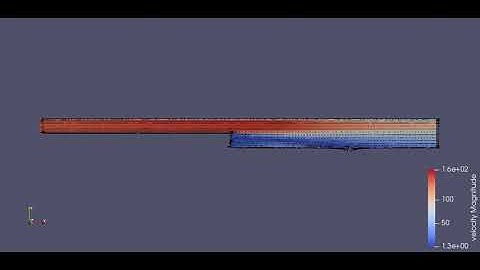 Simulating Flow Over backward facing step using Converge CFD