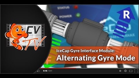 IceCap Gyre Interface Module: Alternating Gyre Mode