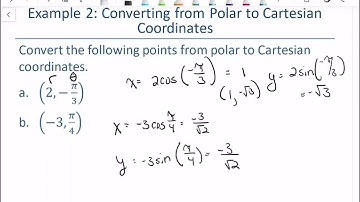 Converting Between Polar and Cartesian Coordinates