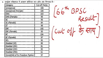 66th BPSC Result Out | Official Cut off