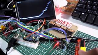 Tiny BASIC for Arduino STM32 V0.7 Profile