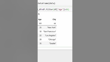 Effortless Data Filtering in Python with Polars: Mastering DataFrame Operations