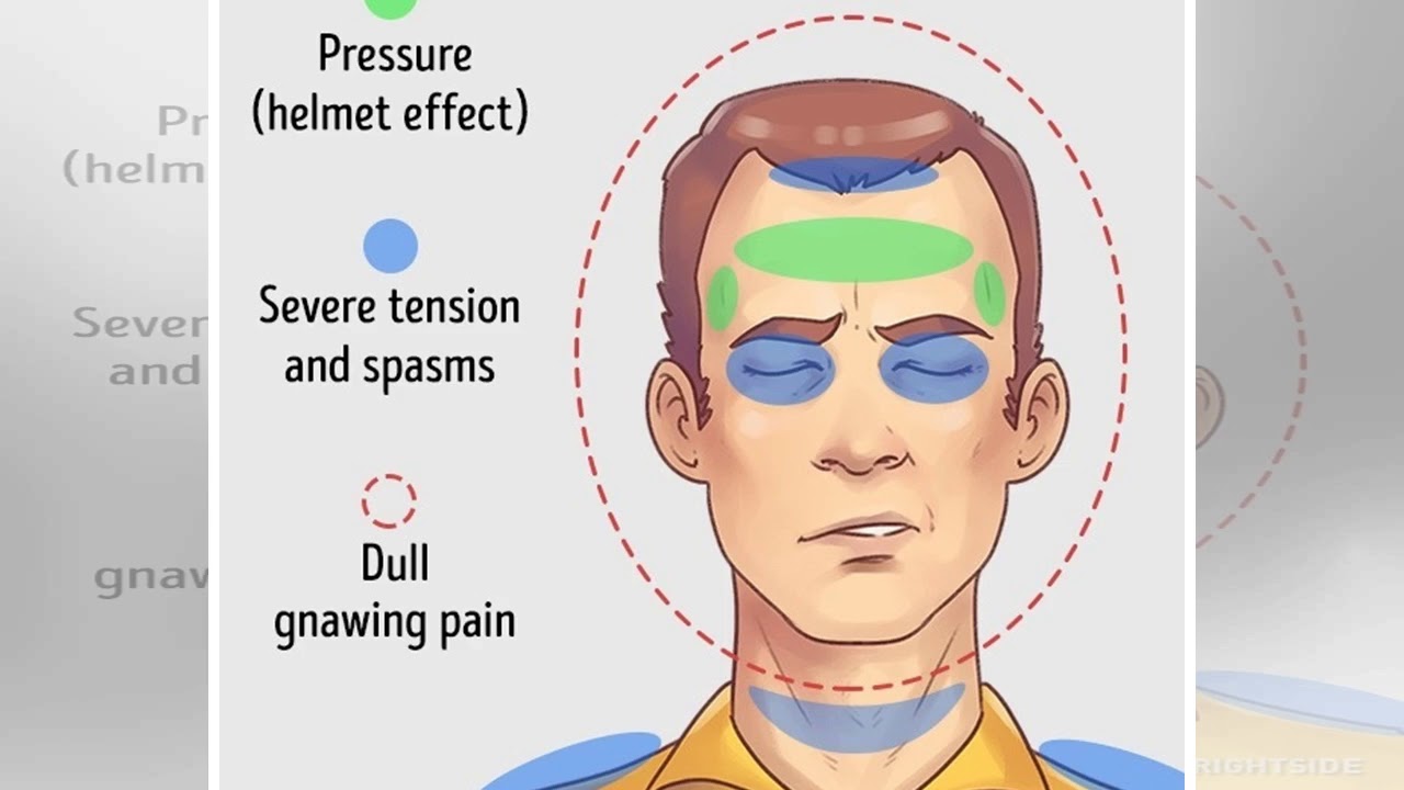 What Having A Headache On The Left Side Means And How To Get Rid Of It What Health Tips Youtube