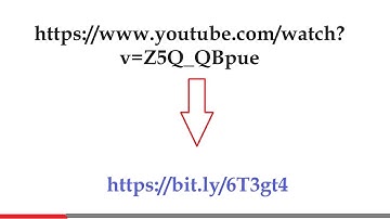 how to make tiny URL via goo.gl 2024 : Create Tiny URLs in Seconds