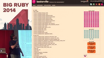 Big Ruby 2014 - A 4-PACK OF BIG LIGHTNING TALKS by Chris Morris