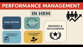 Part 5-Performance Management (HRM) | In Hindi