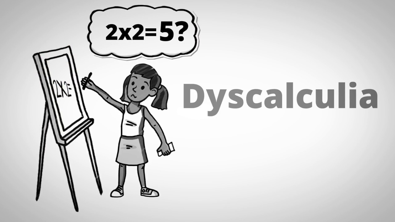 Learning Challenges in Children: Dyslexia, Dyscalculia \u0026 More | Brain Balance