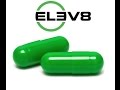 Отзывы партнёров компании BEPIC по продукту ELEV8