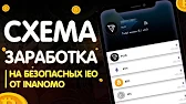 Заработок в интернете