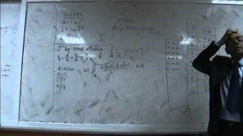 Monte Carlo Simulation in Elevator Traffic Analysis part IV