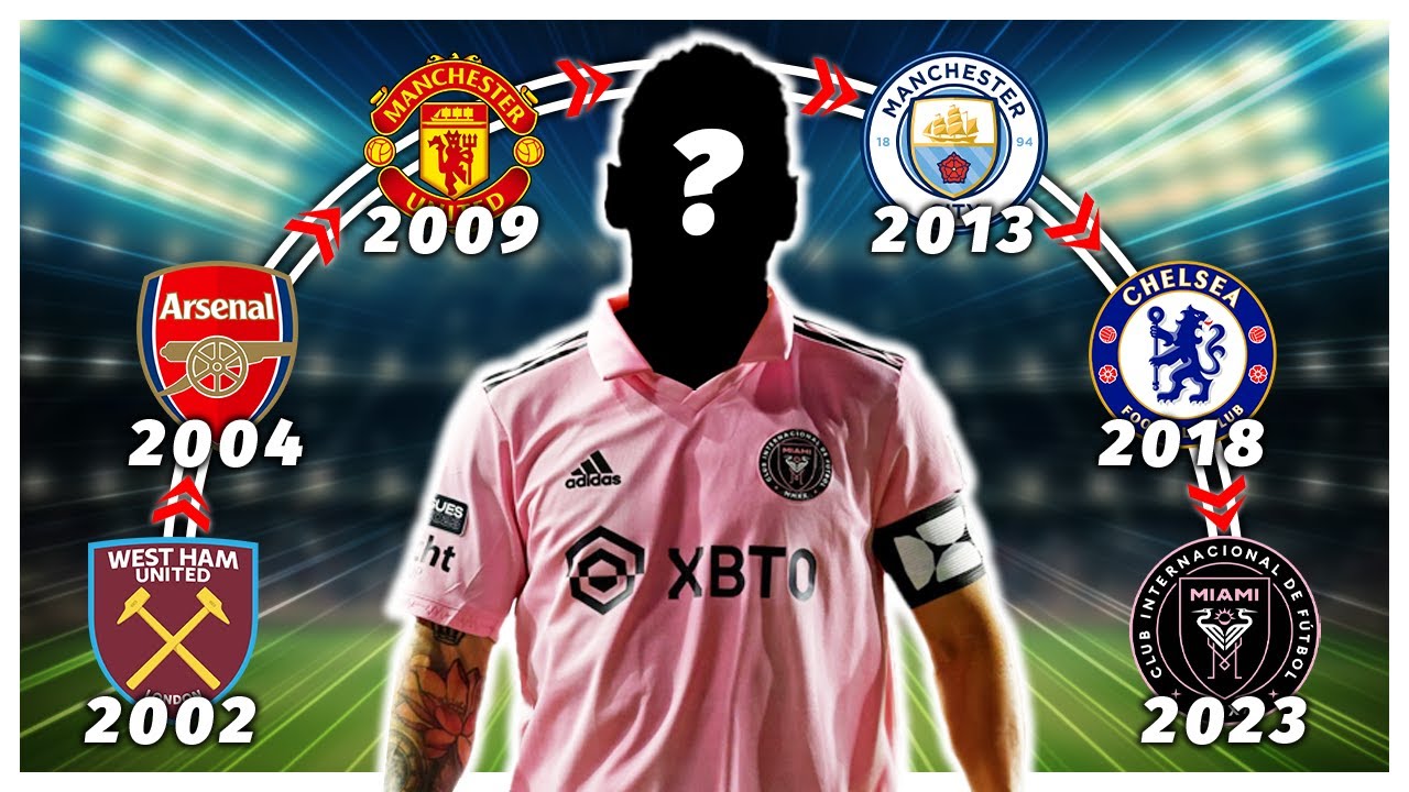 Adivina la LEYENDA de FÚTBOL por su TRANSFERENCIA 2023 ⚽🏃| NIVEL DÍFICIL - IMPOSIBLE 🏆- Fútbol Quiz