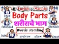 Body parts name in english and marathi with spelling       
