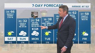 Frigid cold will move through San Antonio late this weekend | Forecast