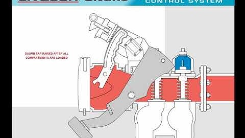 Animation  Civaflow Systems
